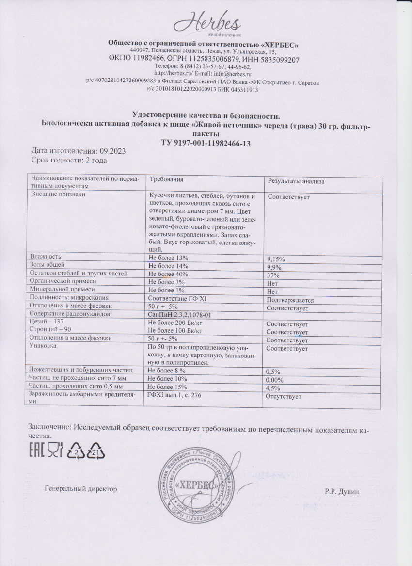 Паспорт №092023